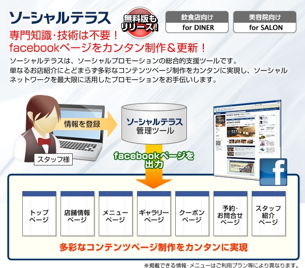 ソーシャルテラス　専門知識･技術は不要！facebookページをカンタン制作＆更新！